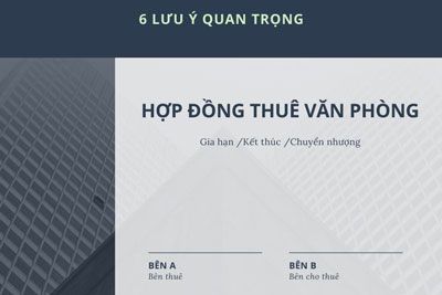 Lưu ý khi kết thúc, gia hạn, nhượng lại hợp đồng thuê văn phòng